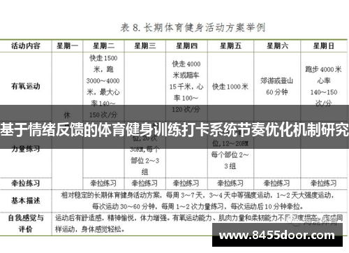 基于情绪反馈的体育健身训练打卡系统节奏优化机制研究