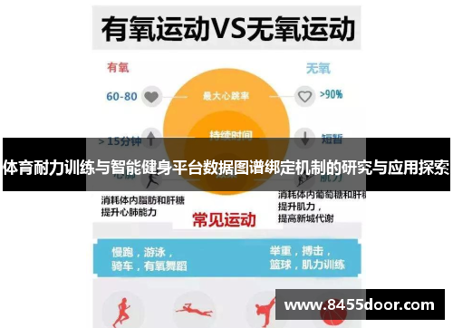 体育耐力训练与智能健身平台数据图谱绑定机制的研究与应用探索