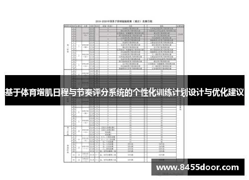 基于体育增肌日程与节奏评分系统的个性化训练计划设计与优化建议