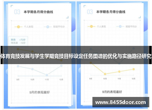 体育竞技发展与学生学期竞技目标设定任务图谱的优化与实施路径研究